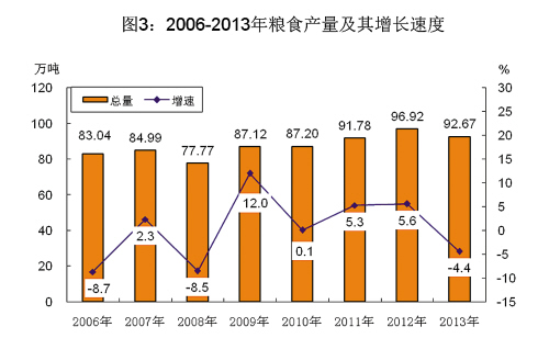 gdp怎么计算最正确_深圳直追香港 GDP已实现超越 引热议(2)