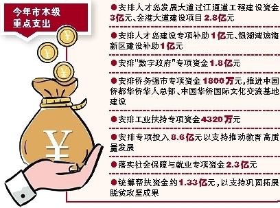 2021年江门gdp_2020年江门丰乐小学(2)