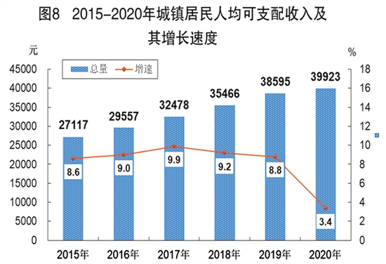 江门鹤山市2020GDP_江门2020年3月房地产市场月报