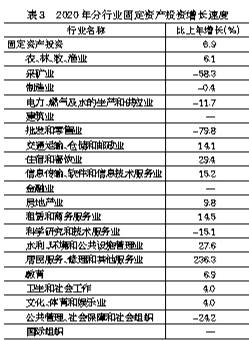 江门鹤山市2020GDP_江门2020年3月房地产市场月报