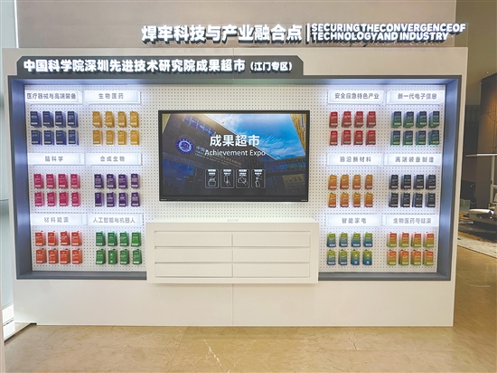 在成果超市，一项项创新技术如同商品般整齐“陈列”，企业可按需领取卡片对接。