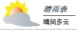 alt=