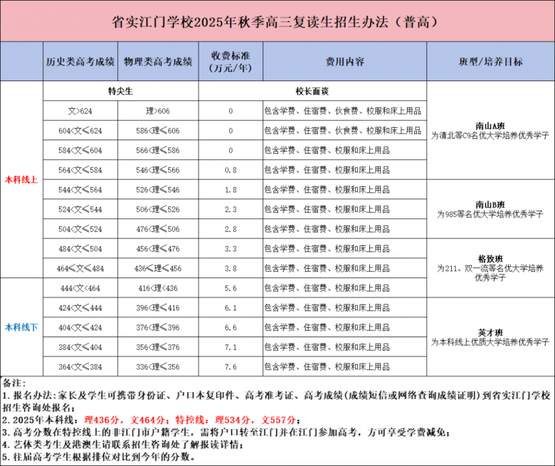 高中.png