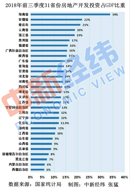 江门gdp第三季度_前三季度江门GDP增速转正(3)