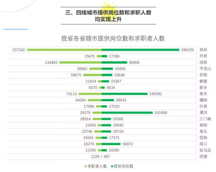 贵州省人口变化趋势_数据 中国人口密度演变趋势(2)