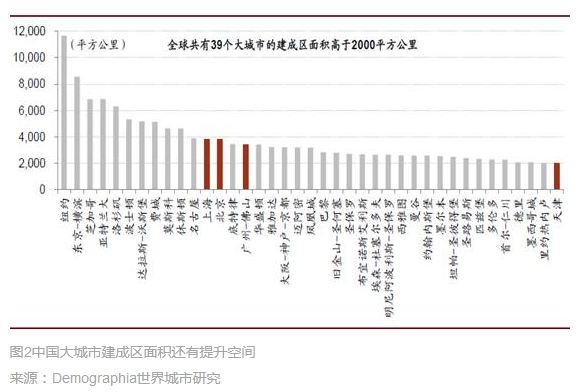 上海和东京人口密度_亲子游血泪史 为了避免灾难一定要规划行程 选好目的地(3)