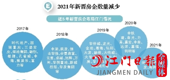 解读