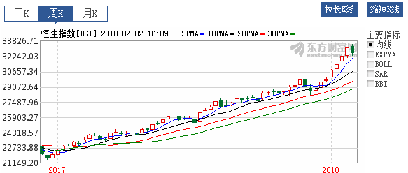 香港常住人口_...年新增177万常住人口(2)