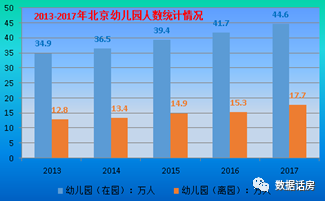 江门常住人口_去年江门常住人口超456万人(3)