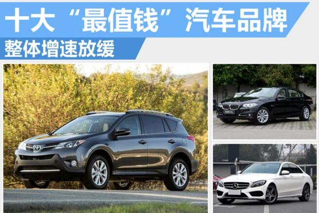 揭秘十大“最值钱”汽车品牌 整体增速放缓