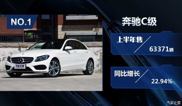 汽车之家