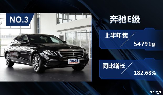 汽车之家