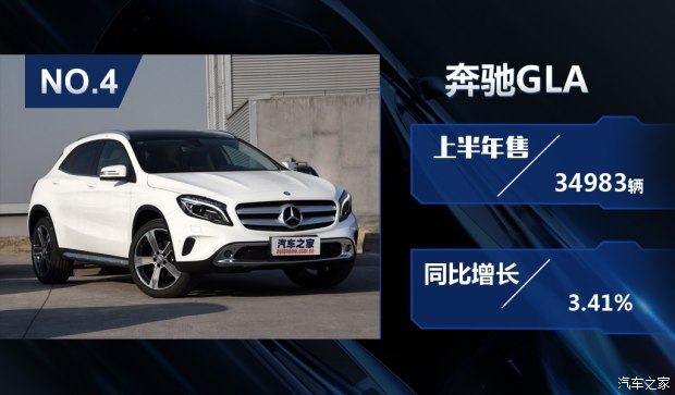 汽车之家