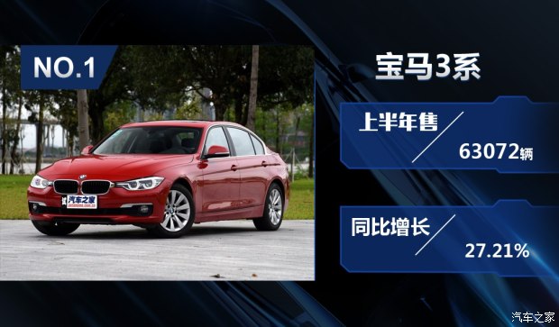 汽车之家