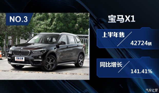 汽车之家