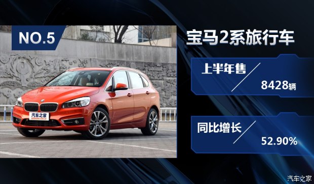 汽车之家