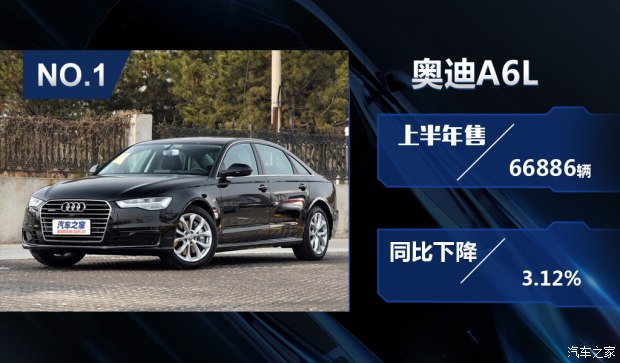 汽车之家