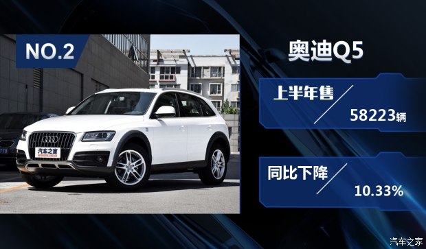 汽车之家