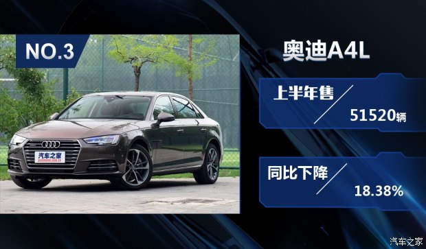 汽车之家