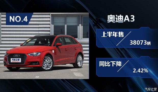 汽车之家
