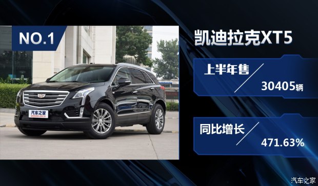 汽车之家